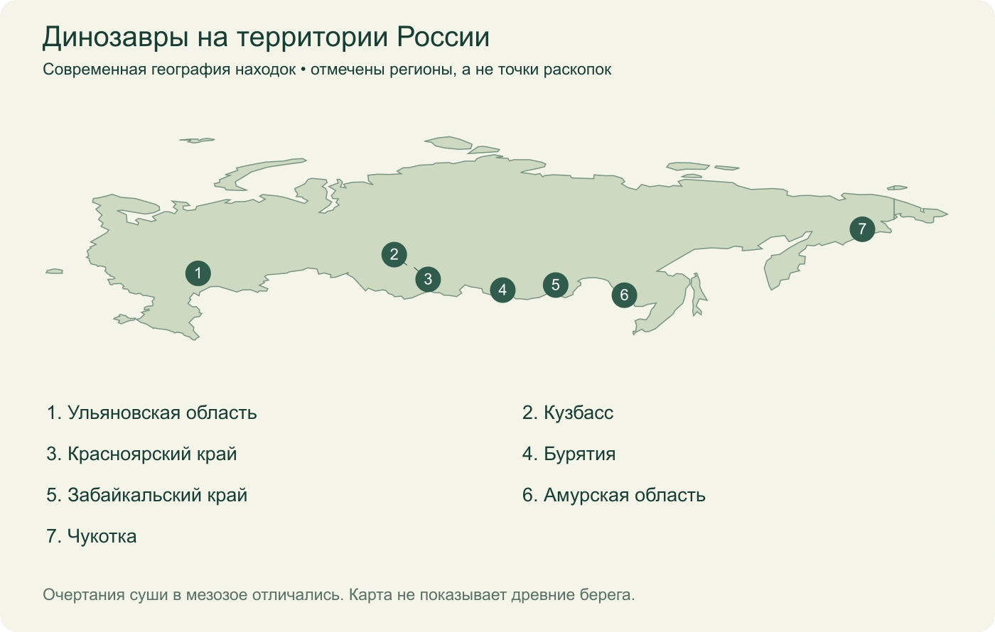 Схематическая карта основных районов находок динозавров на территории России